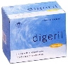 DIGERIL